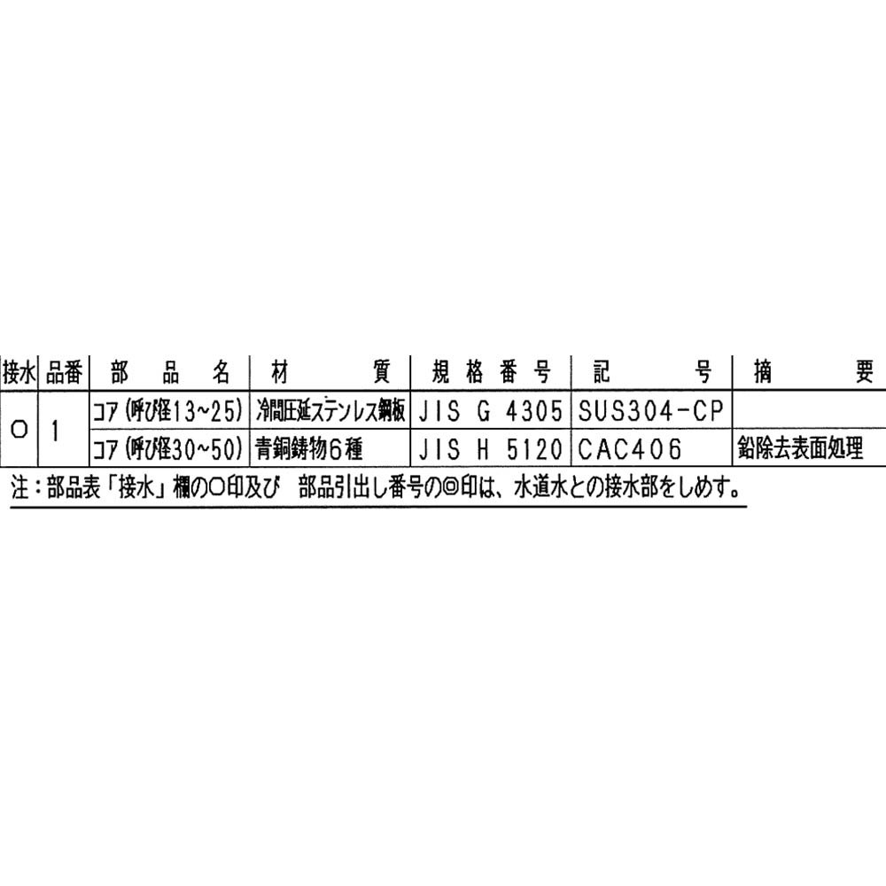 PE継手用2種管用コア　20PAC-2