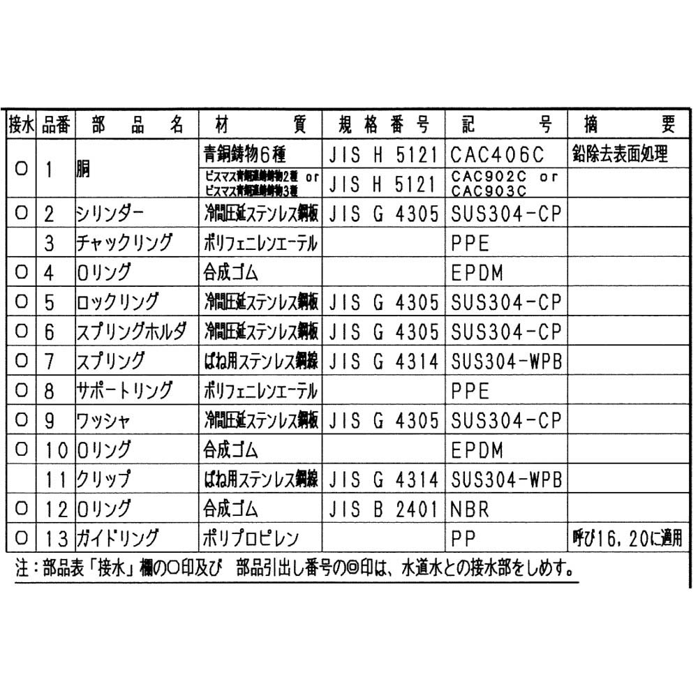 アレスフィットオスアダプター　OT13-M