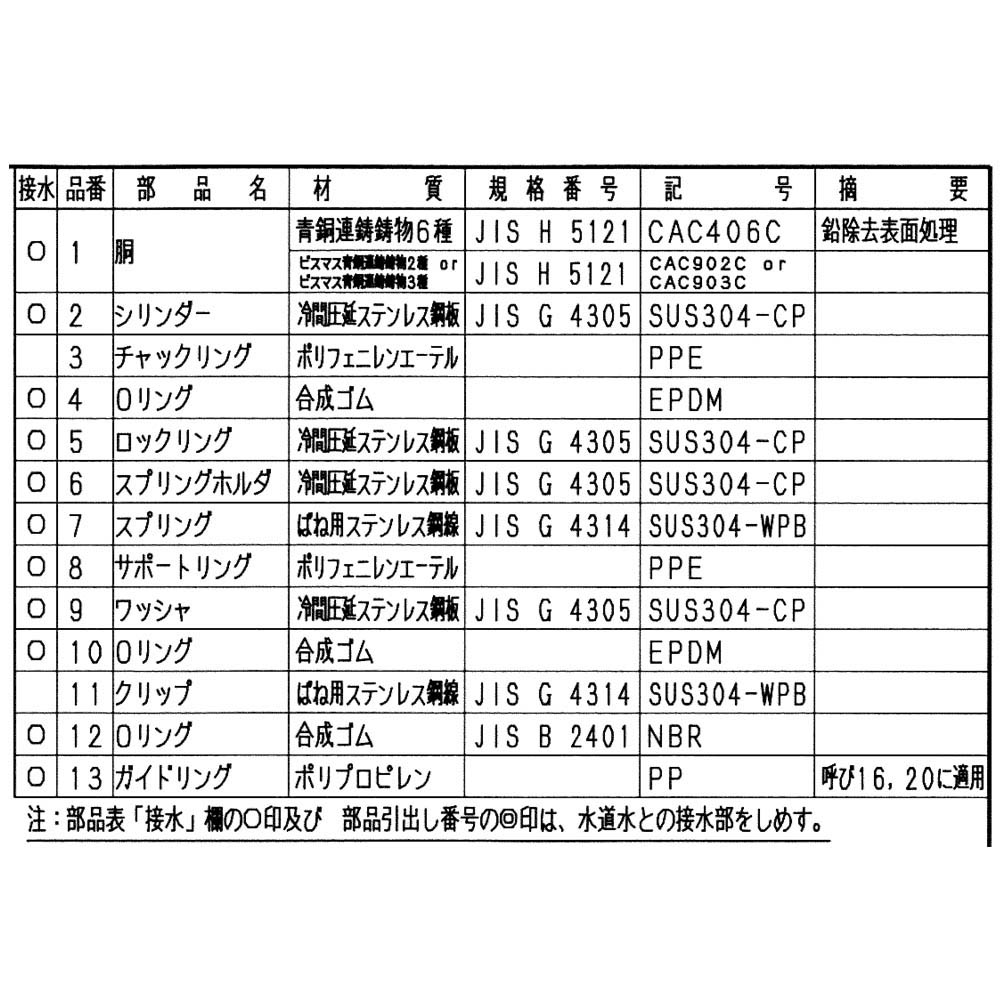 アレスフィットメスアダプター　OT13-F
