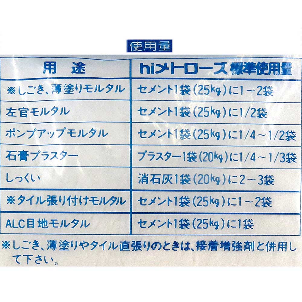 HIメトローズ　HIメトローズ 45g