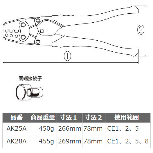 圧着工具　HAK25A