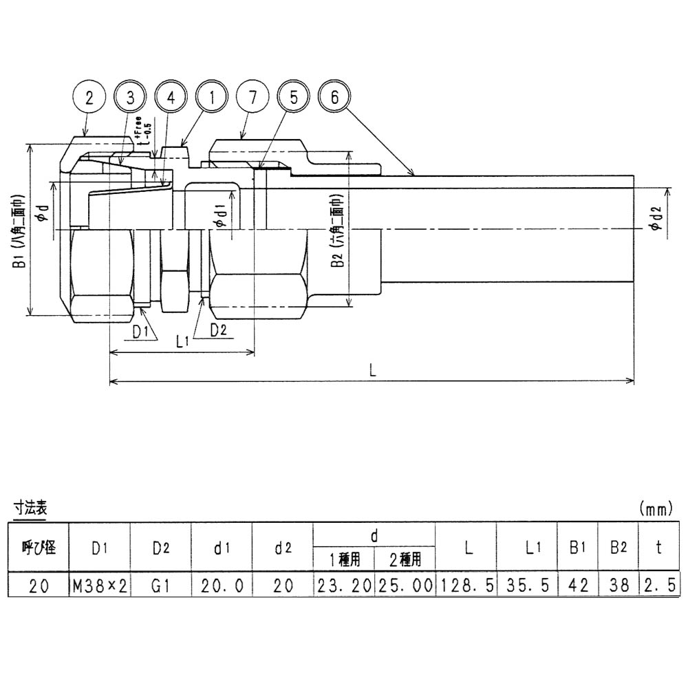 ユニオン1種HI水検　20UV-1HI