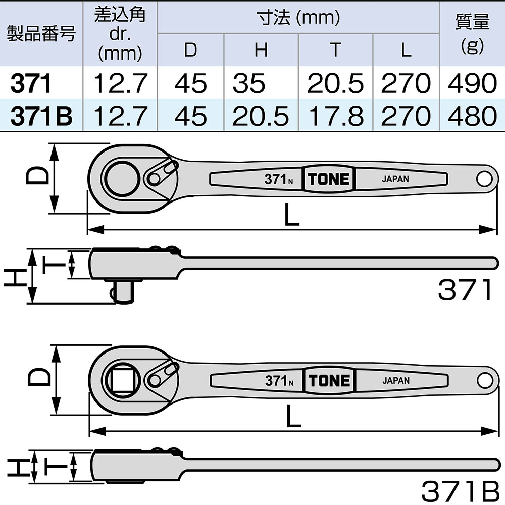 ＴＯＮＥ　ラチェットハンドル　１２．７×２７０