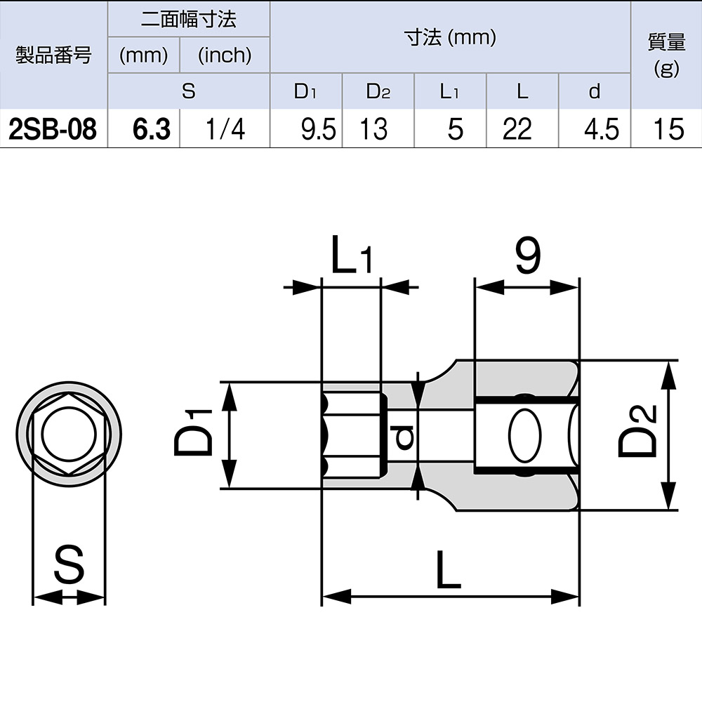 ソケット　インチ　６．３５角　２ＳＢ