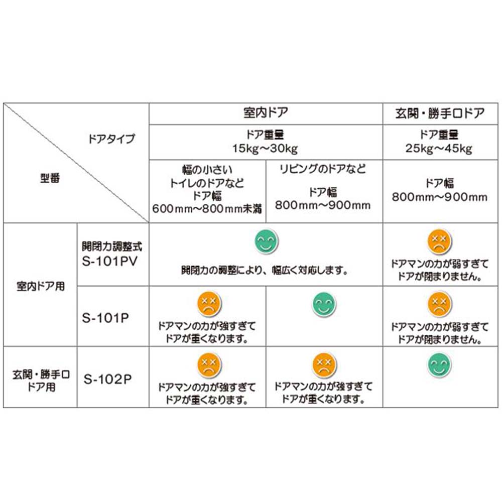 リョービドアマンS-102P　アイボリー