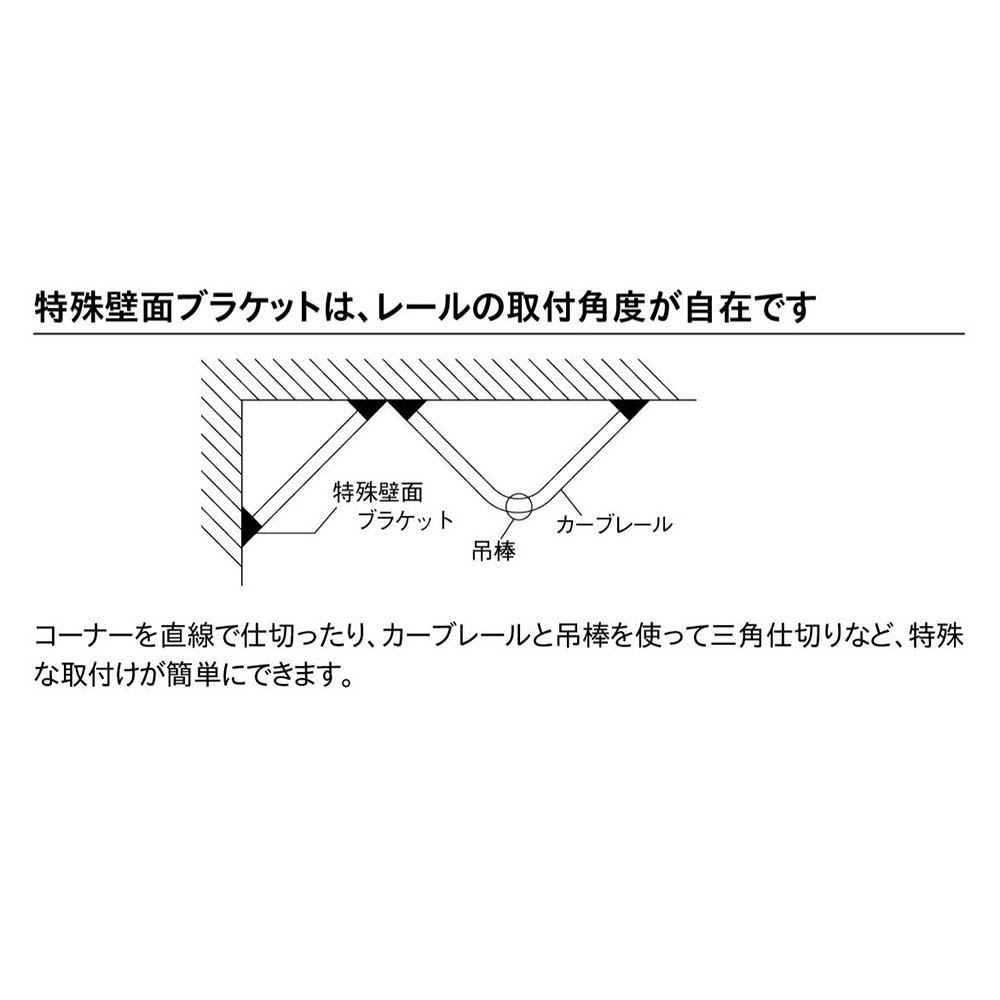 ニューリブ 特殊壁面ブラケット　ニューリブ特殊壁面