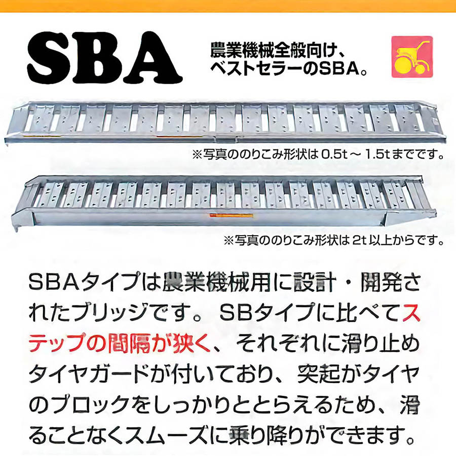 SBA300　40-2.0