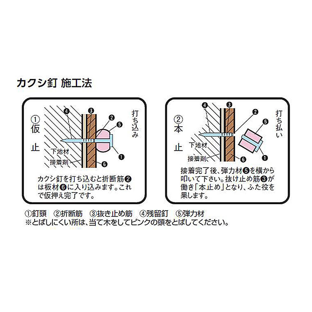 カクシ釘（ニューパッケージ）　Ｆ－４５