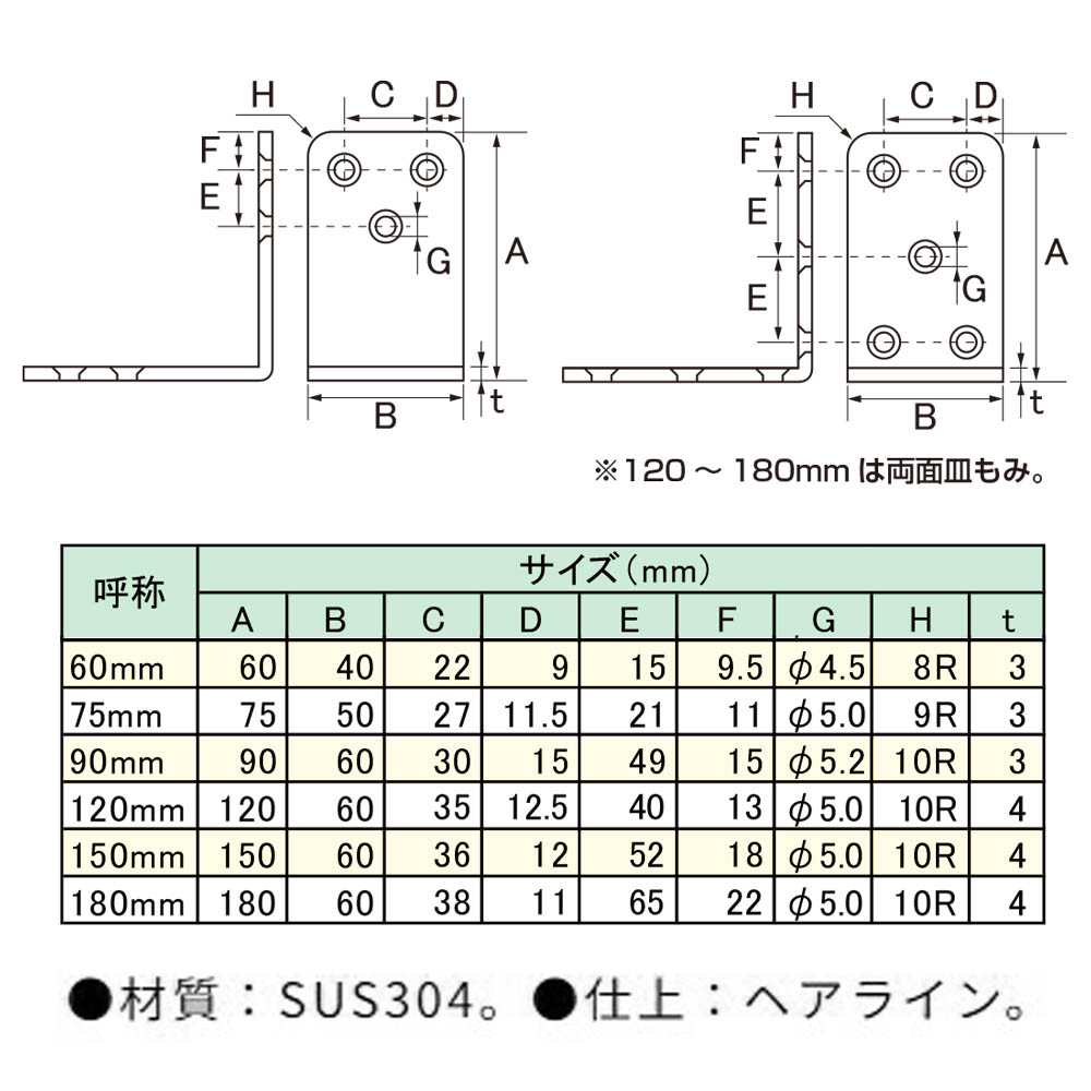 ステンレスワイドアングル　90mm