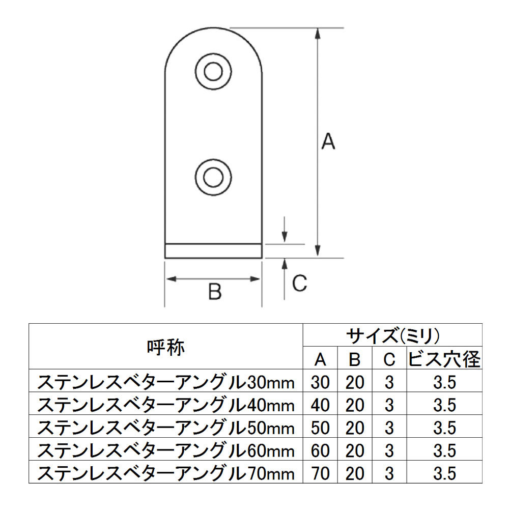ステンレスベターアングル　70mm