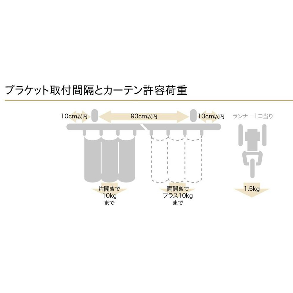 ネクスティ 天井用ダブル ウォ-ルナット