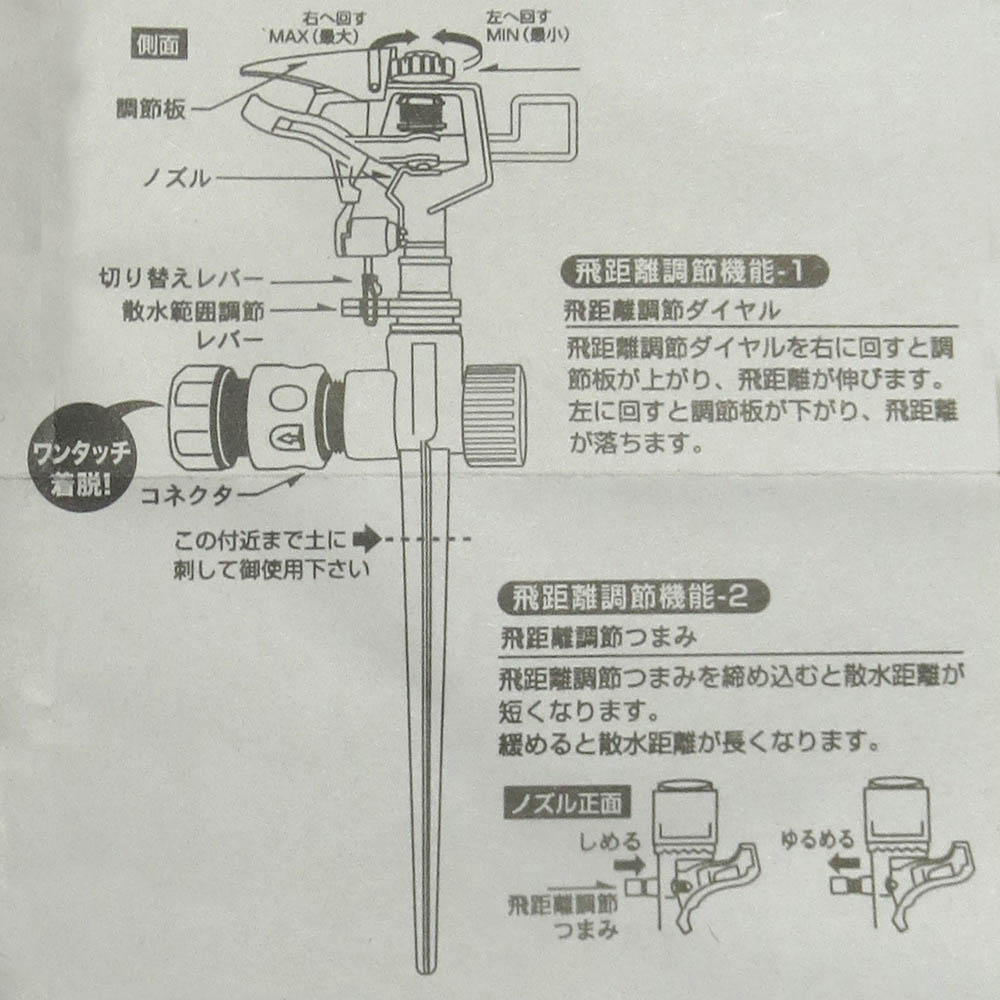 NEW インパクトスプリンクラー スパイク　YM11216-GN