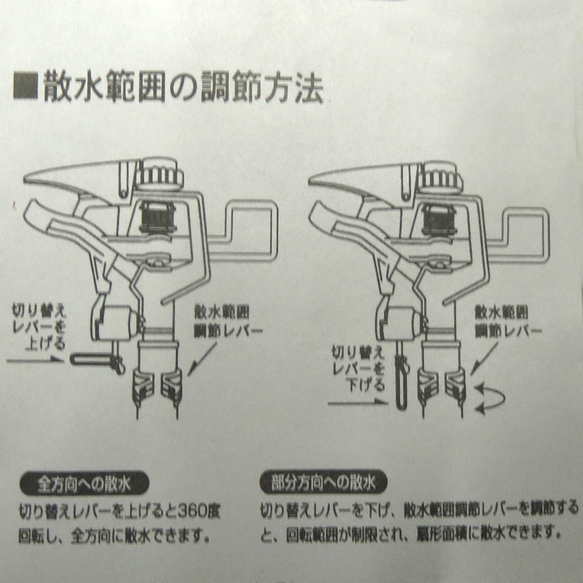 NEW インパクトスプリンクラー スパイク　YM11216-GN