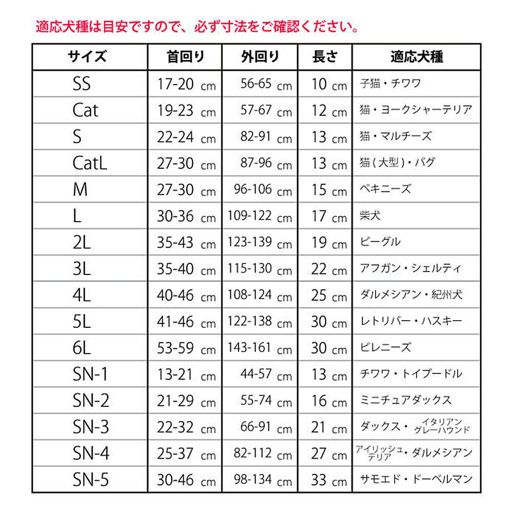 アニマルネッカークリア　ＭＤ