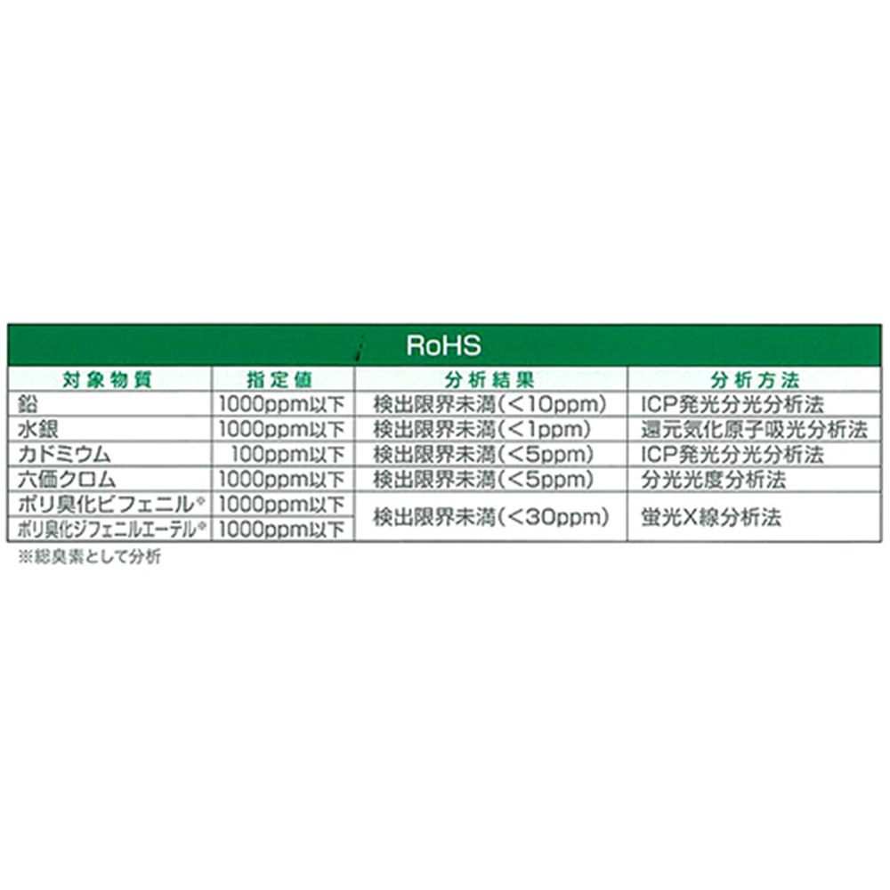 クレシア キムワイプ S-200　200マイ 62011