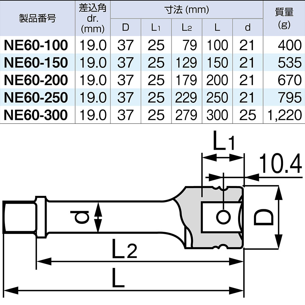 インパクト用エクステンションバー　１９．０ｘ１５０Ｎ