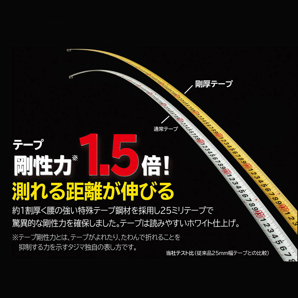 剛厚セフコンベＧ３ロックマグ爪２５　ＧＡＳＦＧ３ＧＬＭ２５５０ＢＬ