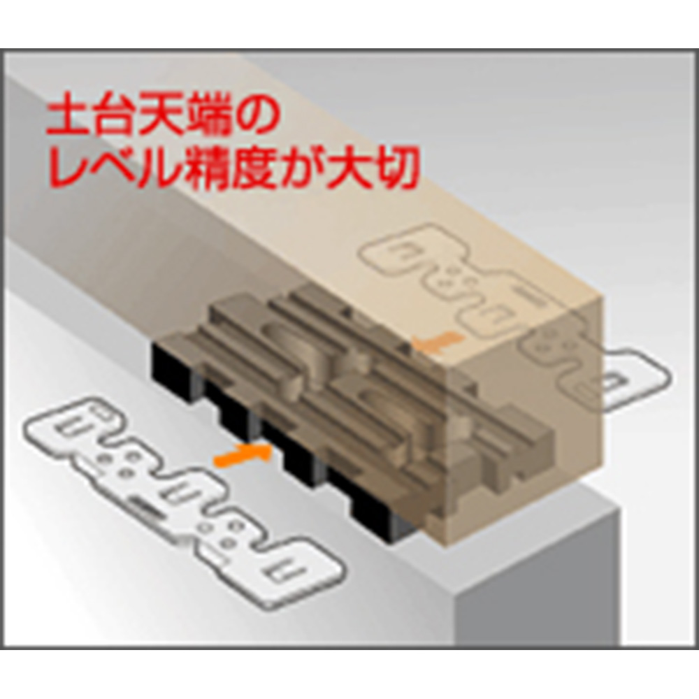 JOTO基礎パッキン調整板(KP-100用)　KP-S101