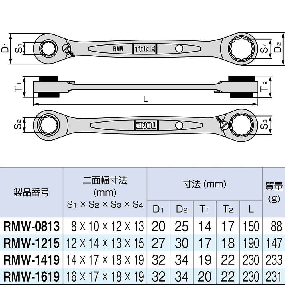 4WAYメガネラチェット　RMW0813