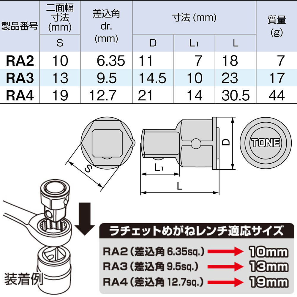 ＴＯＮＥ　ラチェットメガネ用アダプタ　ＲＡ４