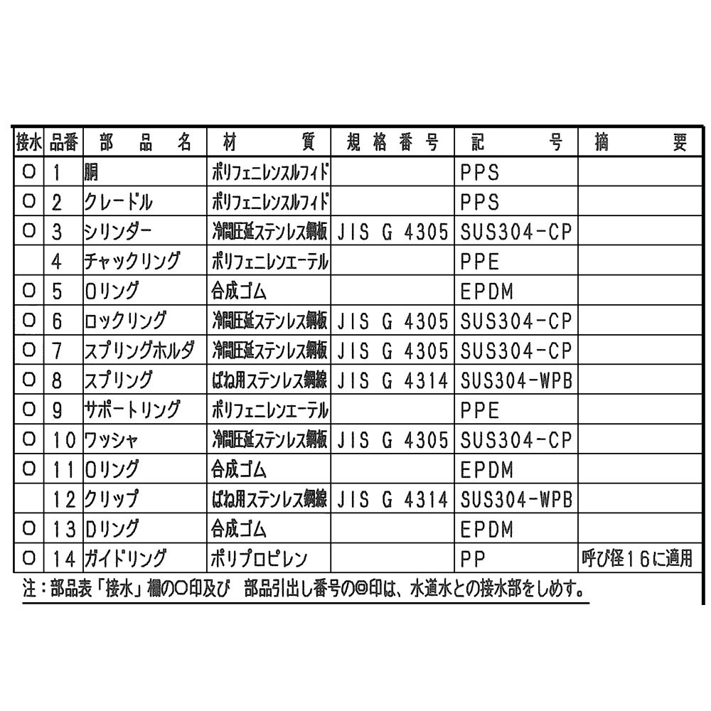 アレスフィット樹脂チーズ　OTJ13-T
