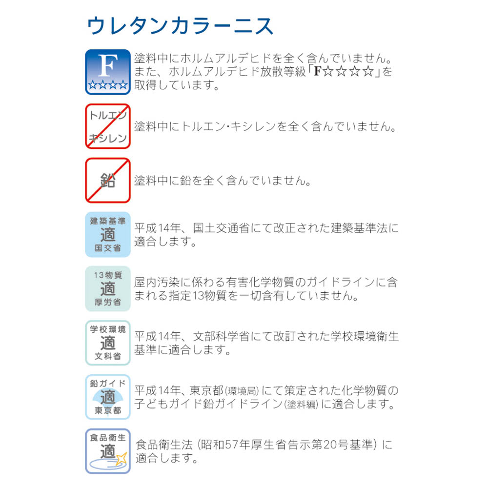 ウレタンカラーニス マホガニー　300ml