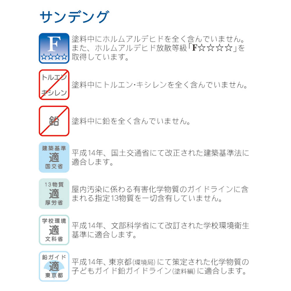 サンディングシーラー　300ml