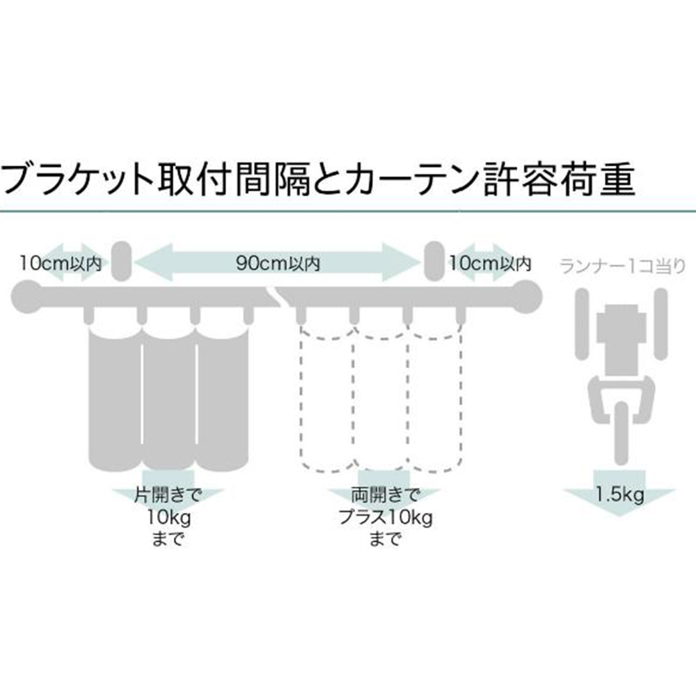 レガートプリモ　ダブル　Ｍセット　ホワイトグレイン　２００ｃｍ