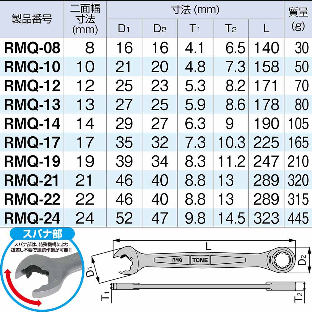 クイックＲＨメガネ　ＲＭＱ－１７　ＲＭＱ－１７