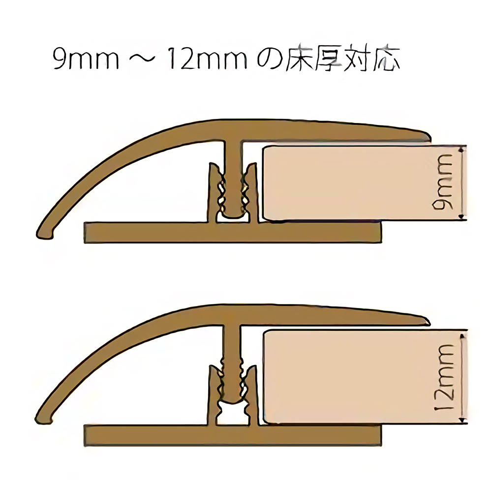 段差見切りセット ダーク　PLA10917HCS-590