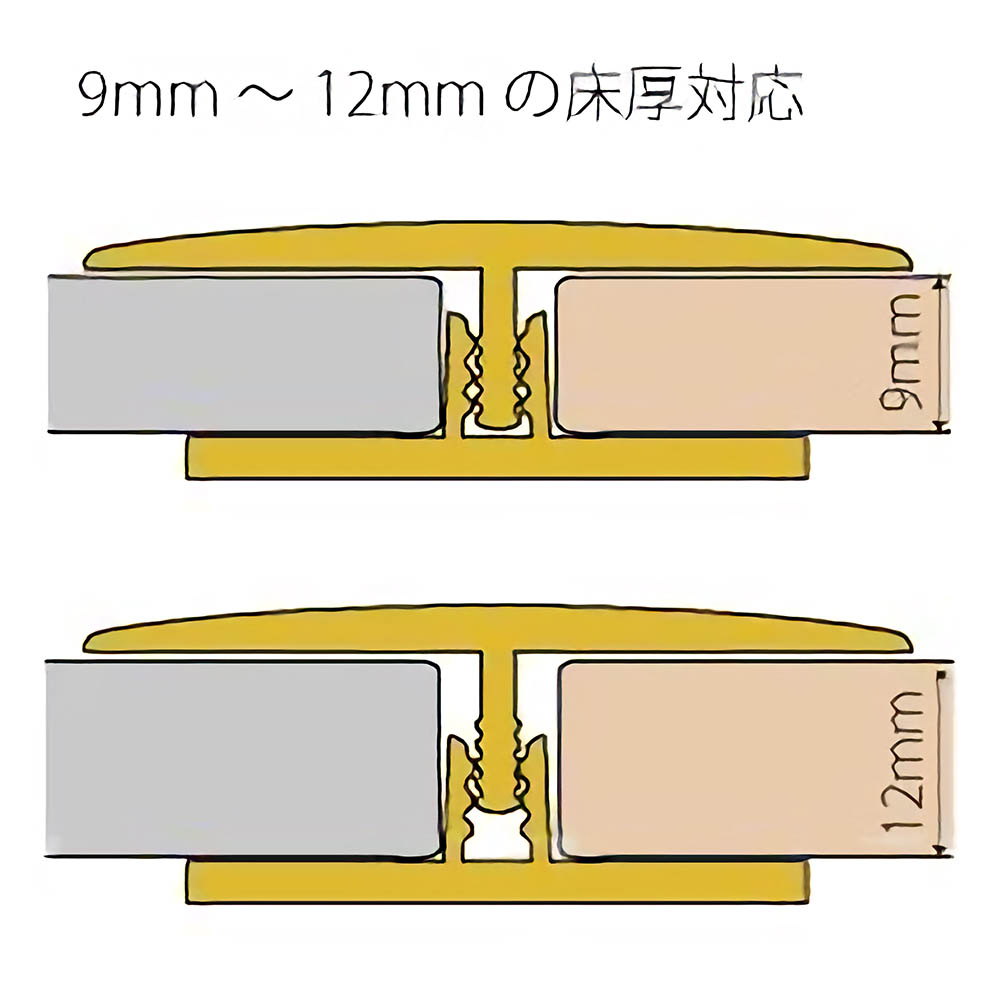 継手見切りセット ミディアム　PLA10919HCS-537