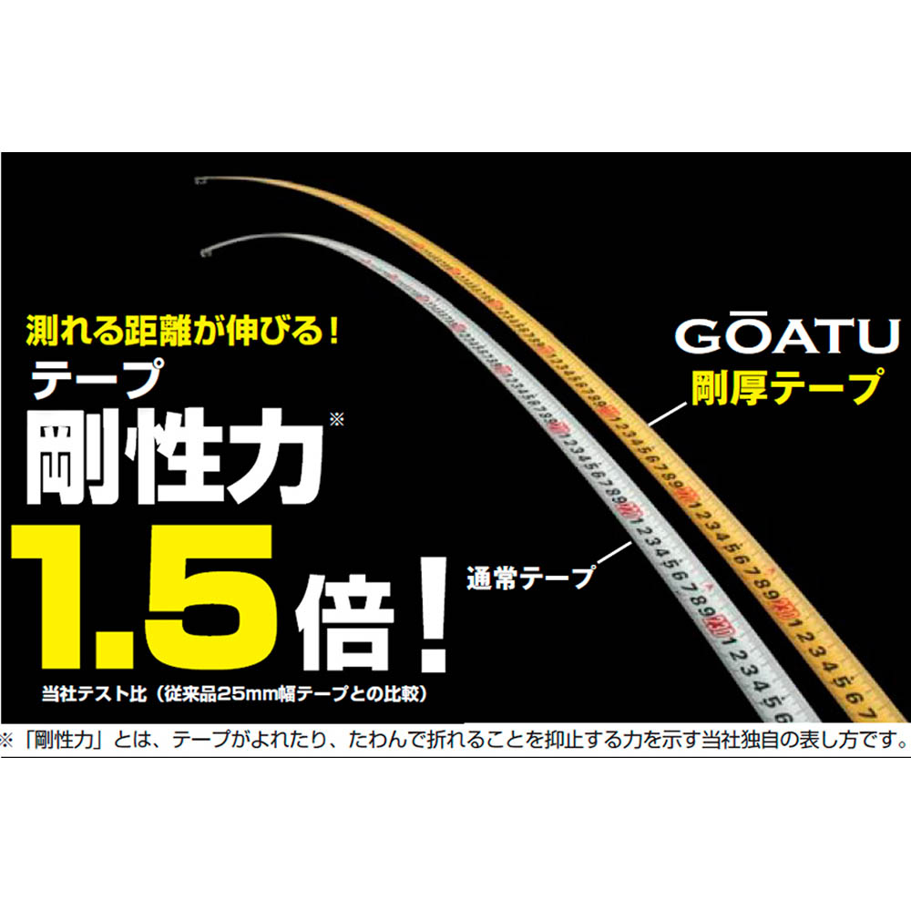 剛厚セフロックマグ爪２５　５．０ｍ　ＧＡＳＦＬＭ２５５０