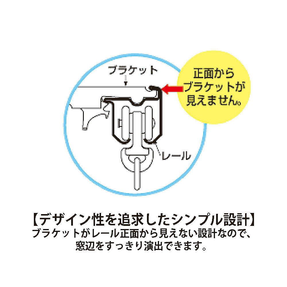 エリート　店頭用セット　ホワイトＧ　Ｗ０．９１