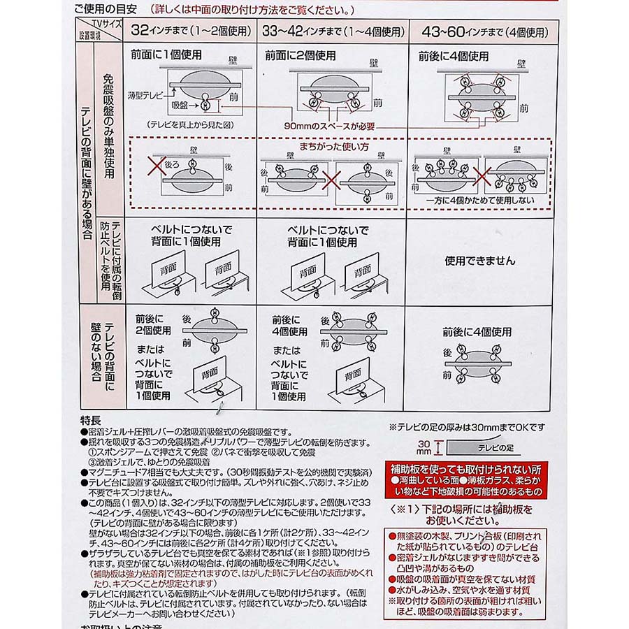 激吸着 免震吸盤 テレビ用　GKM-1