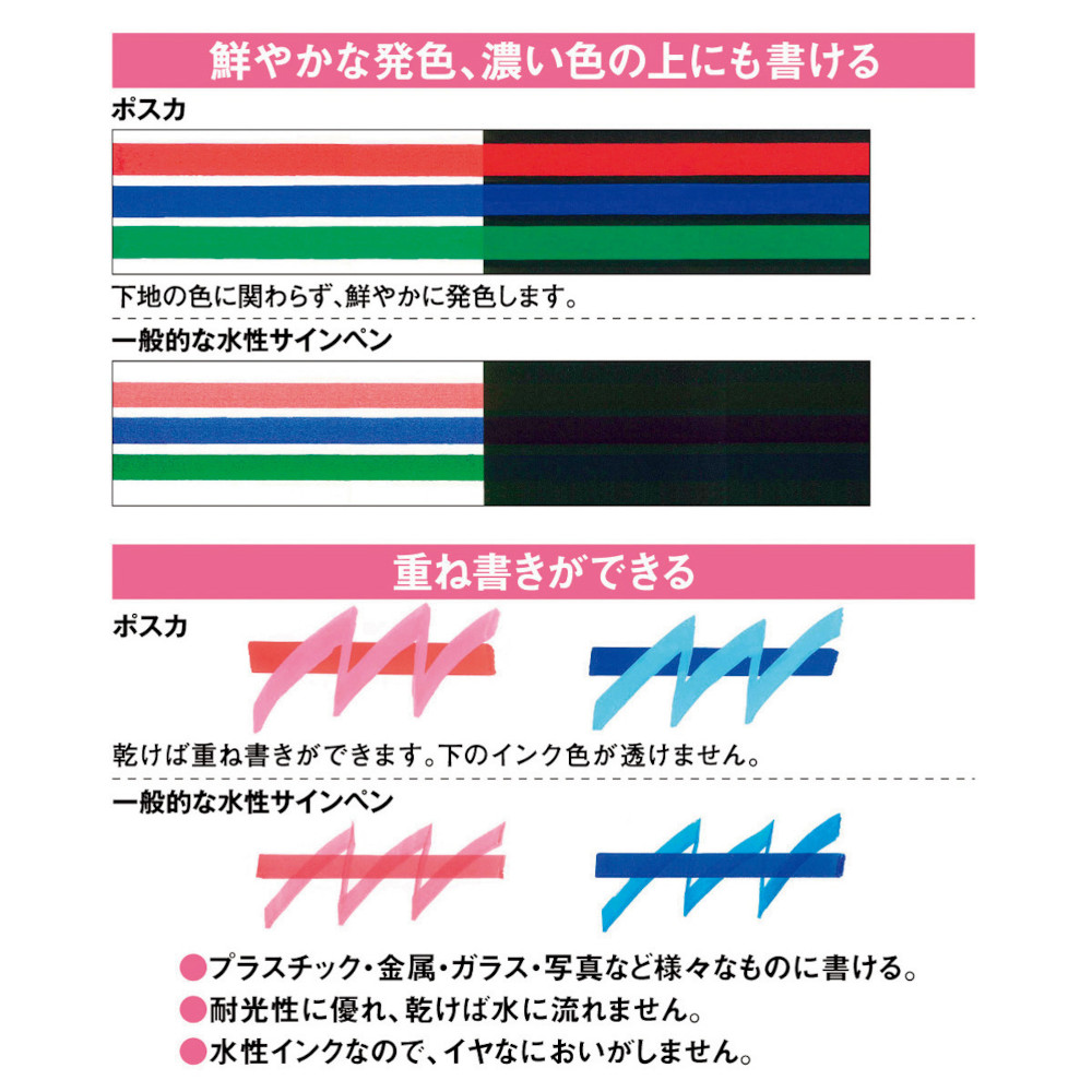 三菱 ポスカ 細字丸芯 薄橙　PC3M.54