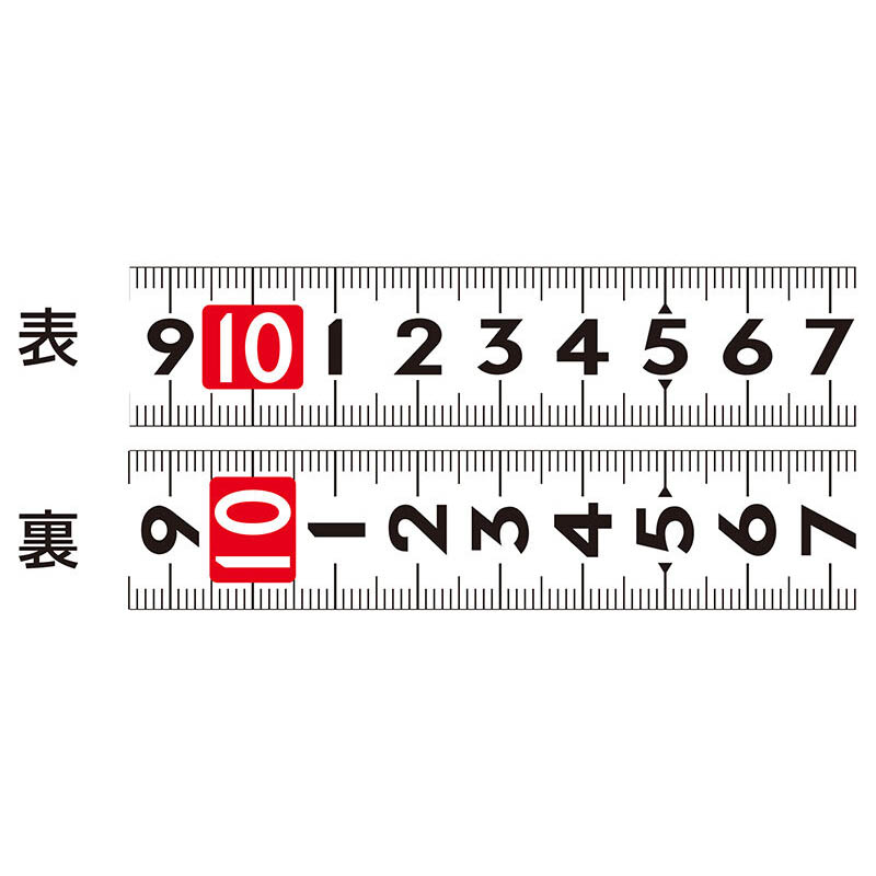 スマートギア 19-5.5m