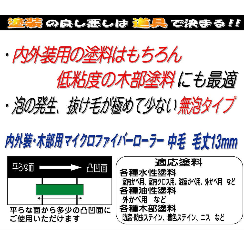 内外装･木部用 マイクロファイバーローラー　13mm 6インチ