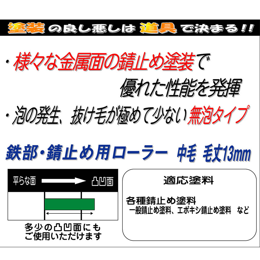 鉄部･錆止め用ローラー　13mm 4インチ