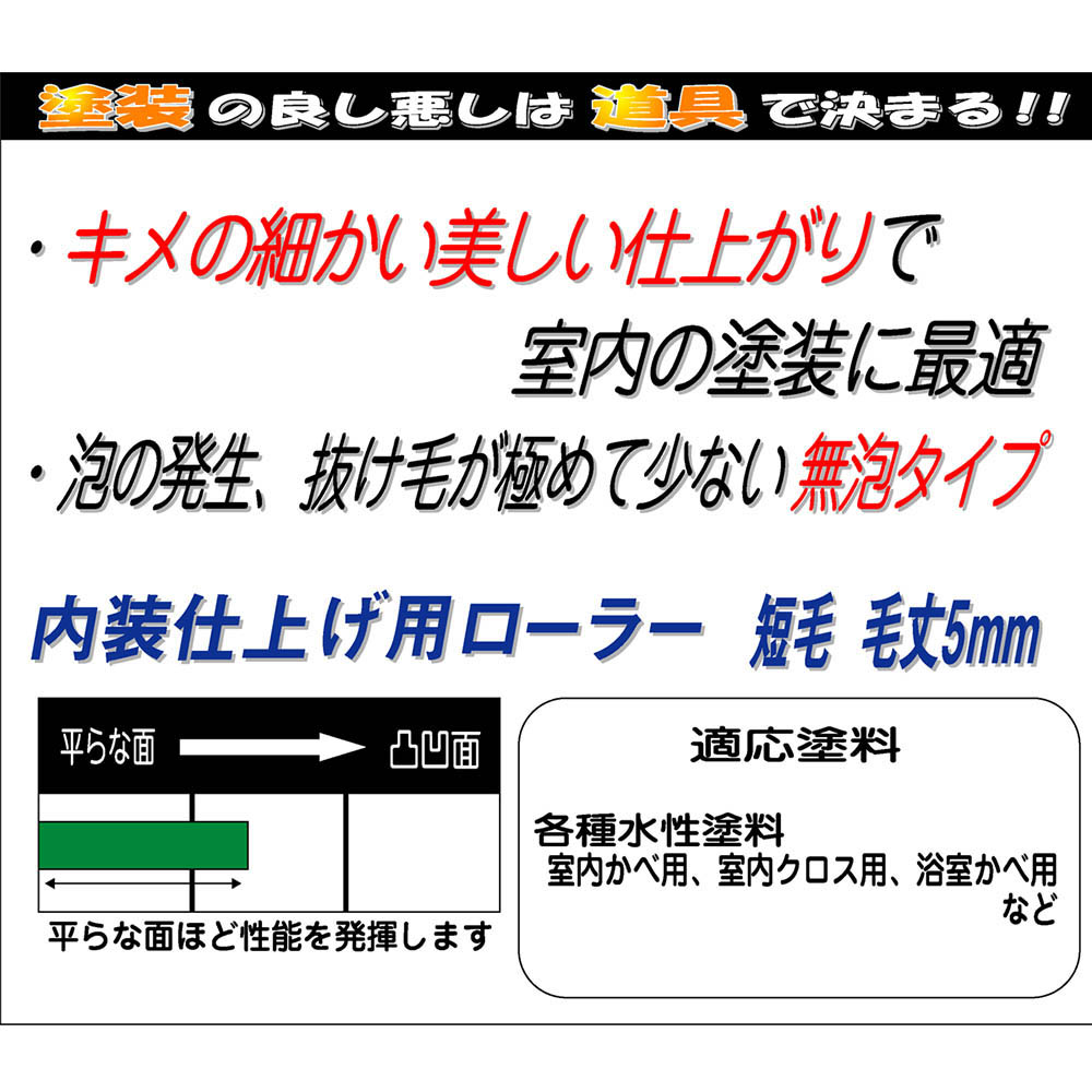 内装仕上げ用ローラー　5mm 4インチ