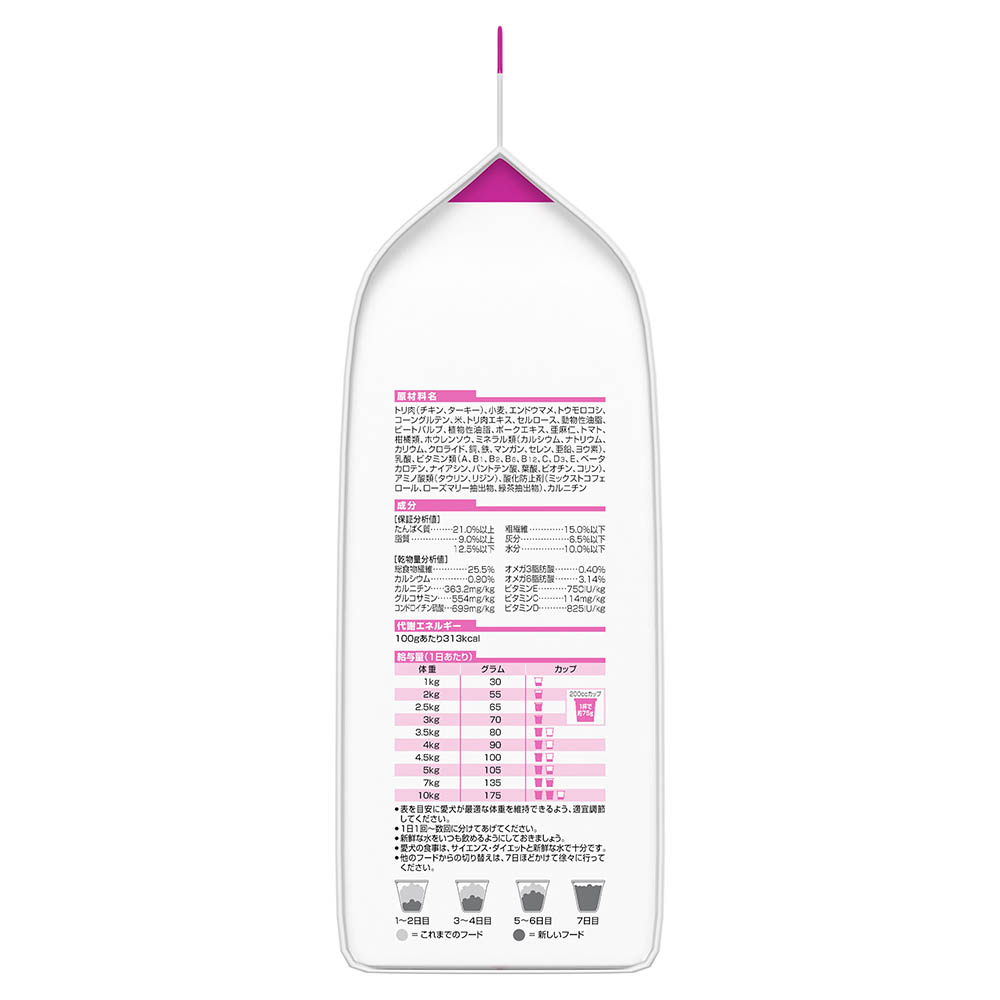 ＳＤ小型犬用肥満傾向ノ成犬用　１．５ｋｇ