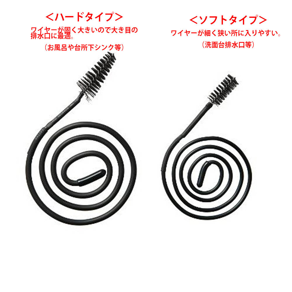 毛づまりごっそりパイプ職人スリム