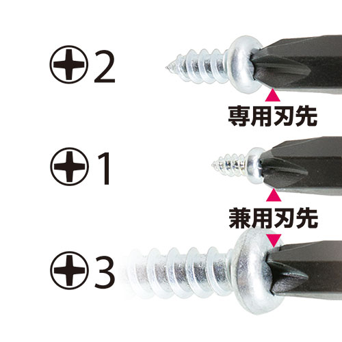 ベッセル コンビプラススタビーDV　270BW123