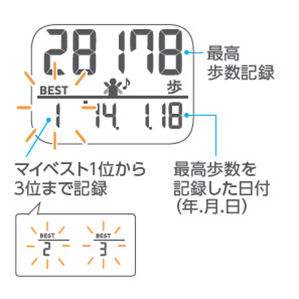 オムロン 歩数計 HJ-325-W　ホワイト