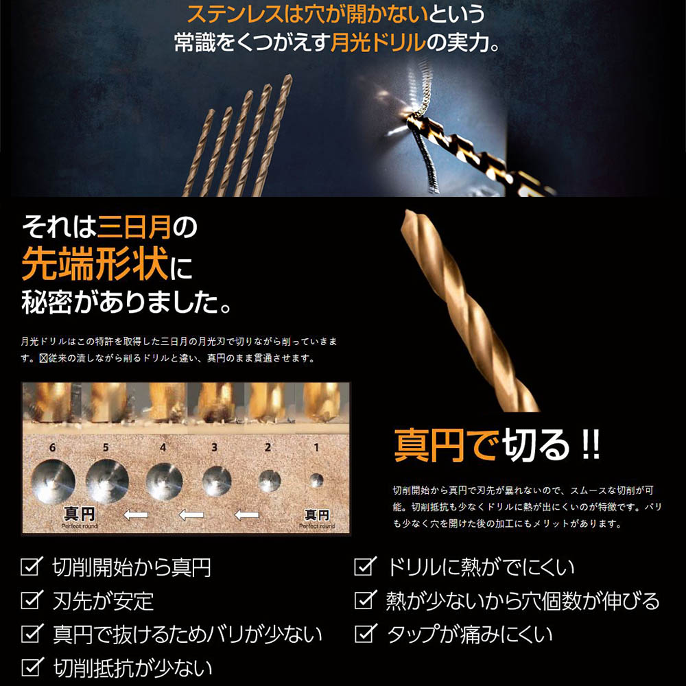 月光ドリル ブリスターパック 4.4mm