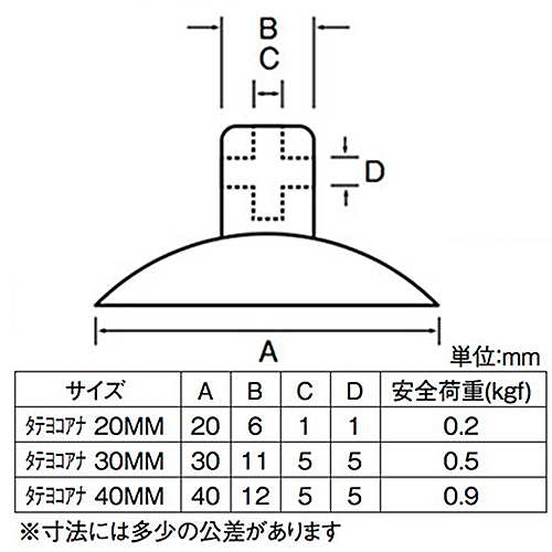 非塩ビ吸盤 縦横穴20mm