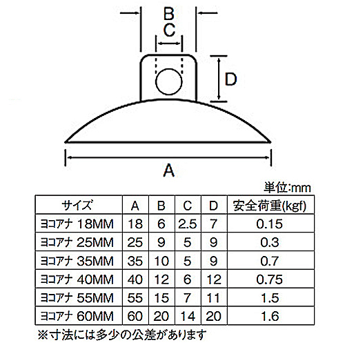 非塩ビ吸盤　横穴４０ｍｍ