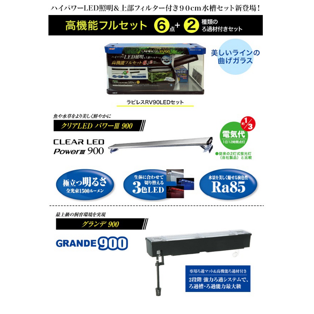 ＧＥＸラピレスＲＶ９０ＬＥＤセット