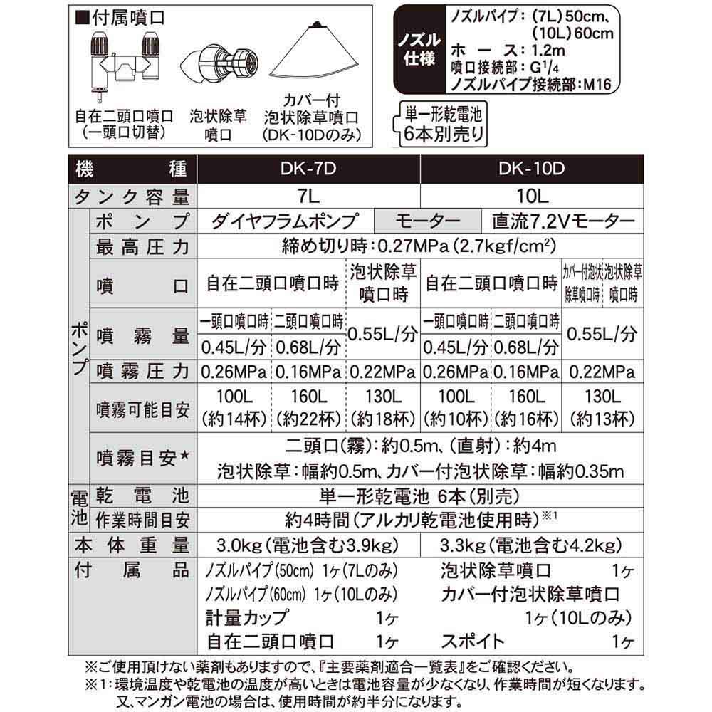 工進 背負い乾電池式噴霧器 7L　DK-7D