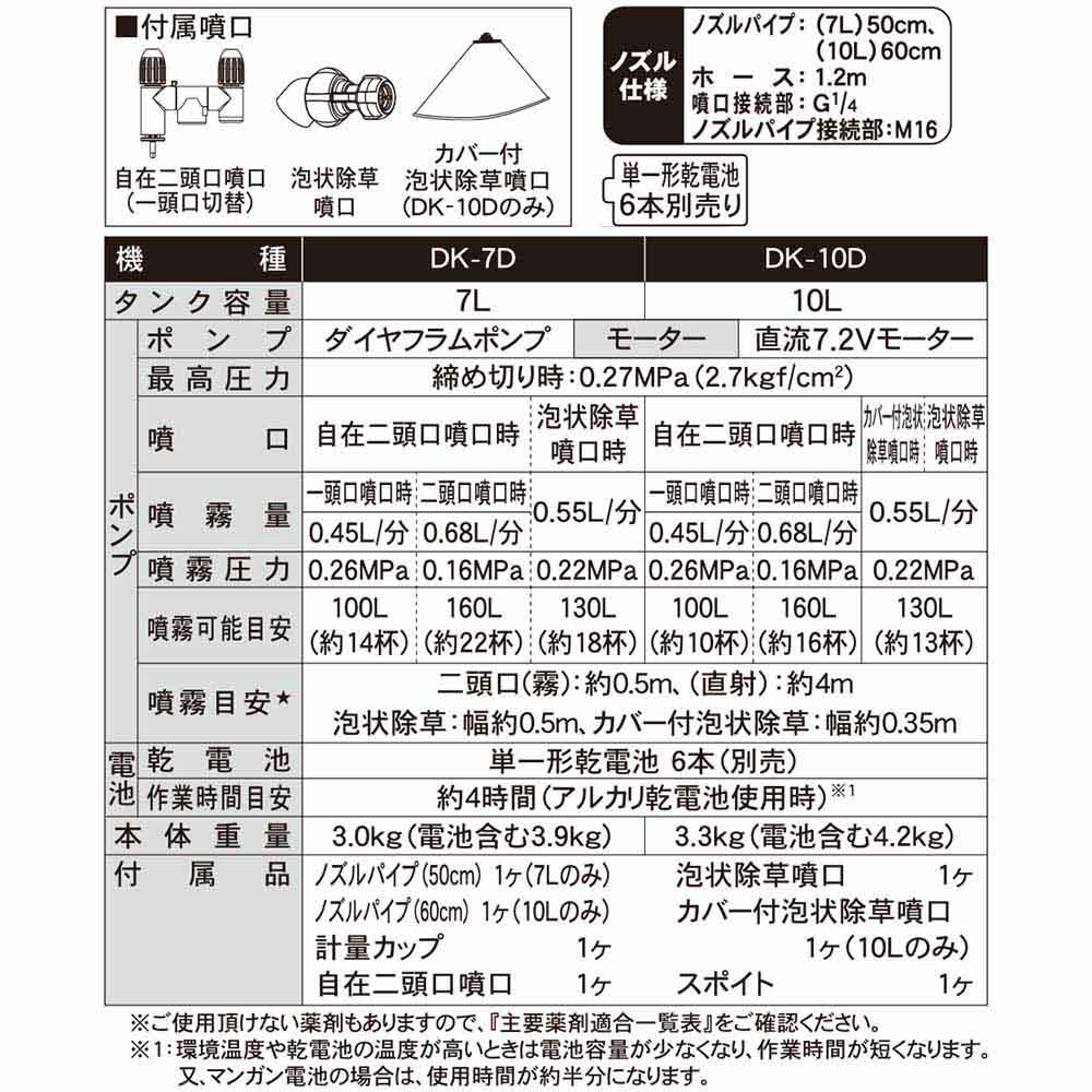 工進 背負い乾電池式噴霧器　10L　DK-10D