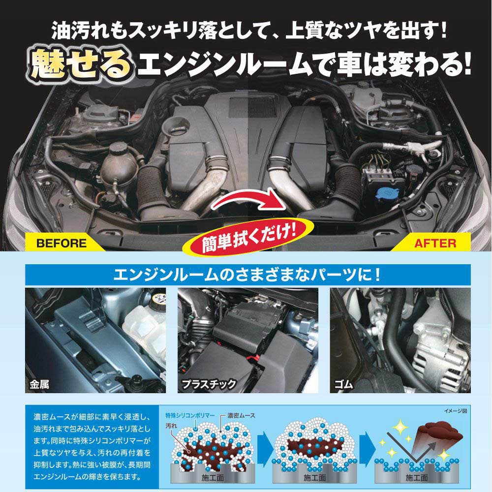 クレ ｋｕｒｅ ルックス ｌｏｏｘ エンジンルーム １４０ml ジョイフル本田 店舗受取サービス